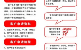 几十万的装修贷怎么使用？装修贷全网最全使用攻略来了！(装修消费放款刷卡商户)