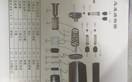 千斤顶常见故障及解决方法(钢珠千斤顶螺栓手柄活塞)