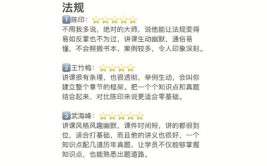 一次性通过一建和造价8门的秘籍