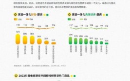 潍坊装修协会助力行业健康发展，打造高品质家居环境