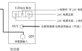 FYF6(A)遥控发送器(传感器漏电接线煤矿井下)