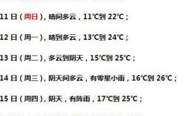 新闻早茶｜河北9市供热服务电话来了……还有这些热点(供热服务电话热力来了白求恩)