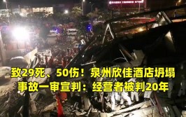 泉州隔离酒店坍塌：加层改建、鉴定瑕疵、曾被多次处罚(酒店坍塌鉴定建筑钢结构)