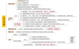 一级建造师建筑工程1A411000建筑结构