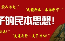 民本思想是什么意思