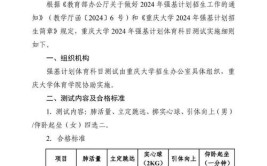 2024年高考志愿填报重庆大学的三大王牌专业如何机