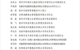 市委市政府通报表扬！安庆这些企业上榜(股份有限公司有限公司编辑器科技有限公司有限责任公司)