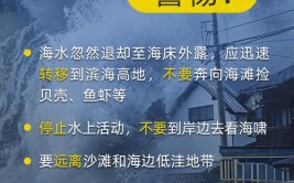 如何防护保安全？另外，暑假这些事家长需注意……(洪水水头家长需注意到达)