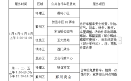 3月4日起 宁波这6个网点可免费检修自行车(自行车网点检修市民日起)