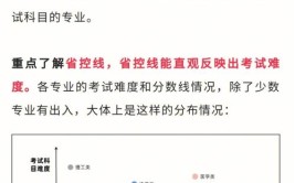 河南专升本大二可以报考吗