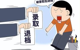 不服从调剂能被后面的学校录取吗?