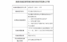 【湖南】衡阳合兴钢圈有限公司被罚款1万元(万元钢圈处罚行政处罚罚款)