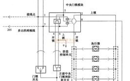 别克英朗遥控无法开锁故障检修(开锁遥控门锁电路图模块)