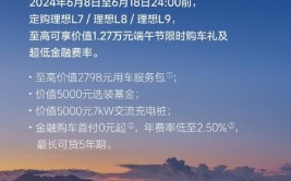 限时活动进店有好礼，购车有礼包！(正定自己的新能源礼包限时)