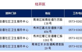 嘉兴29个新冠肺炎疫情防控健康检测综合服务点公布(综合服务地址联系电话街道)