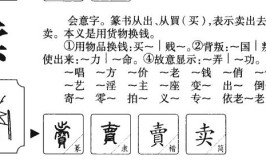 买和卖字意思是什么