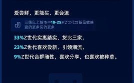 美妆洗护营销：风险时代的红海突围和蓝海挖掘(突围营销风险挖掘时代)