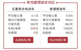 每公里成本仅为008元特别划算