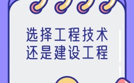 第二回我为什么会选择建筑工程技术这个专业