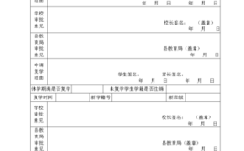 休学后复学需要什么手续