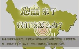 山西阳泉市发生2.6级地震 如果遇到地震该怎么办？(地震的是台网远离千万不要)