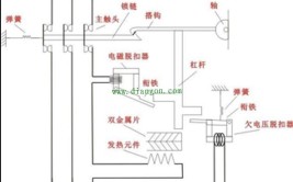 电线怎么买？空开、漏保傻傻分不清？家庭装修电路设计方法大放送(电线断路器漏电电路功率)