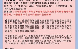 如何自考学前教育专业