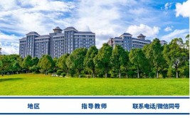 云南工商学院2022年招生章程