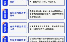 对不起我们只招985的毕业生建筑行业专升本有用吗