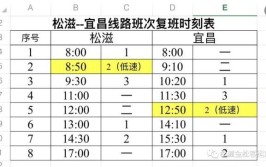 好消息！松滋又将开通新的城际公交线路啦(票价客运站新闻网客运省道)