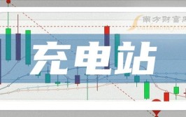 1.08亿！耒阳市规划新建122个充电站(充电站经营权特许充电拍卖)