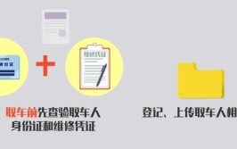 修车实名了 你知道吗？(修车实名制实名车主登记)