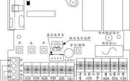 道闸遥控器常见故障排除方法(遥控器道闸接收电池距离)