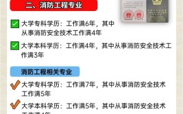 2023年一级消防工程师报考条件及科目