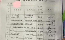 无故克扣员工工资还拖延发放？东营恒诚机械已补发(工资王女士机械有限公司记者公司)