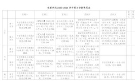 大学体育课程不包括哪种类型