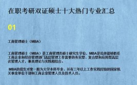 上海国家会计学院在职研究生申报条件和流程是什么