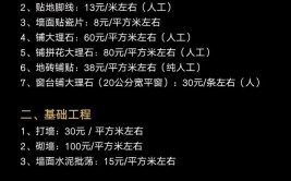 2023年成都装修公司十大口碑排名（附装修报价）(装修十大装修公司口碑年成)