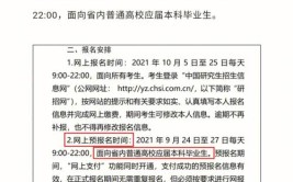 2022考研报名：宝鸡文理学院报考点（6144）网报公告