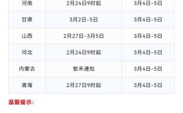 重庆健康职业学院2022年普通高等学校招生全国统一考试招生章程