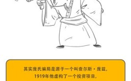 90后青年的“庞氏骗局”重创家乡(村民投资水塘骗局万元)