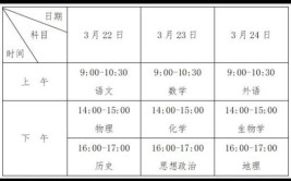 报考通知|2024年中国财政科学研究院在职研究生报名和考试时间表