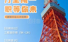 大专可报西海岸建筑设计院招聘