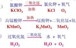 双氧水和二氧化锰制取氧气的化学方程式