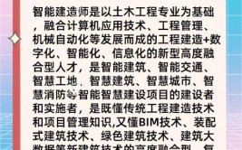 关于智能建造一级智能建造师值不值得考的思考