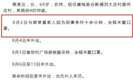 邻居吵架后被感染(病例外出庄村核酸家中)