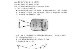 小孔成像成的是什么像