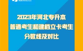 河北专升本建档立卡考生可以报考哪些学校