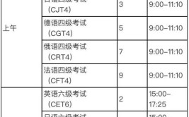 2024河北英语四六级报名费用多少钱