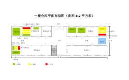 仓库装修图纸绘制指南,布局合理，提升仓储效率